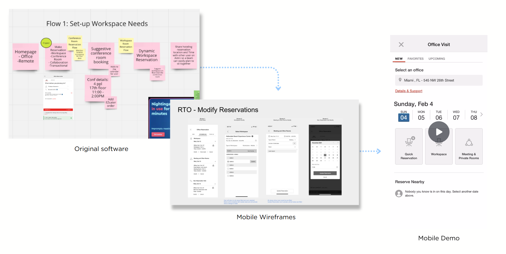 Designing the RTO Experience: Streamlining Logistics for Post-COVID Operations preview