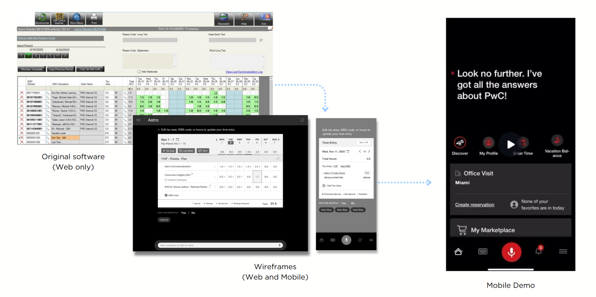 Humanizing Time-Entry: A Mobile-First Redesign for 65,000 Global Users preview